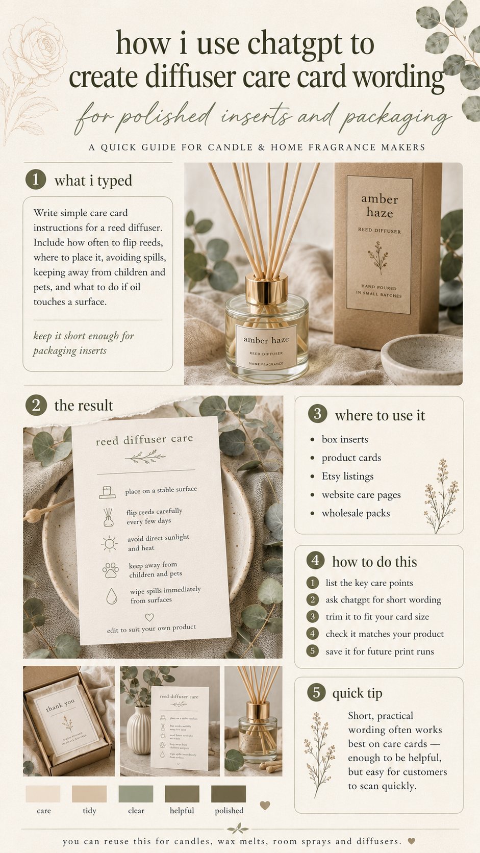 How I use ChatGPT to create diffuser care card wording — a quick guide for candle and home fragrance makers